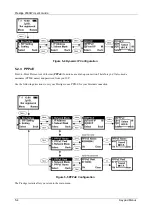 Предварительный просмотр 30 страницы ZyXEL Communications Prestige 2000W User Manual