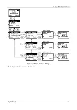 Предварительный просмотр 33 страницы ZyXEL Communications Prestige 2000W User Manual