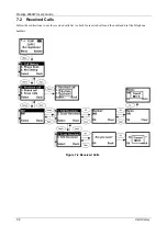 Предварительный просмотр 44 страницы ZyXEL Communications Prestige 2000W User Manual