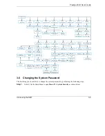 Предварительный просмотр 45 страницы ZyXEL Communications Prestige 202H Series User Manual