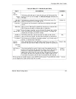 Предварительный просмотр 77 страницы ZyXEL Communications Prestige 202H Series User Manual