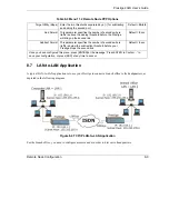 Предварительный просмотр 81 страницы ZyXEL Communications Prestige 202H Series User Manual