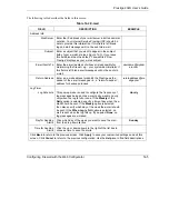 Предварительный просмотр 153 страницы ZyXEL Communications Prestige 202H Series User Manual