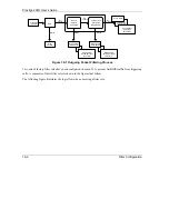 Предварительный просмотр 186 страницы ZyXEL Communications Prestige 202H Series User Manual