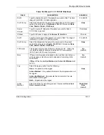 Предварительный просмотр 195 страницы ZyXEL Communications Prestige 202H Series User Manual