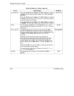 Предварительный просмотр 270 страницы ZyXEL Communications Prestige 202H Series User Manual