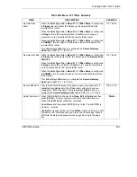 Предварительный просмотр 271 страницы ZyXEL Communications Prestige 202H Series User Manual