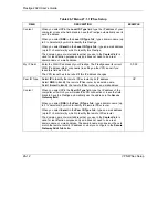 Предварительный просмотр 276 страницы ZyXEL Communications Prestige 202H Series User Manual