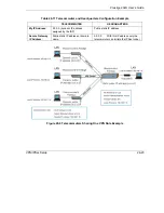 Предварительный просмотр 287 страницы ZyXEL Communications Prestige 202H Series User Manual