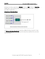 Preview for 32 page of ZyXEL Communications PRESTIGE 2302RL - Support Notes