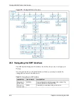 Предварительный просмотр 228 страницы ZyXEL Communications Prestige 2602HW Series User Manual