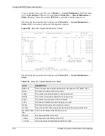 Предварительный просмотр 316 страницы ZyXEL Communications Prestige 2602HW Series User Manual