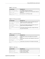 Предварительный просмотр 447 страницы ZyXEL Communications Prestige 2602HW Series User Manual