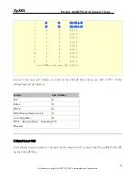 Preview for 30 page of ZyXEL Communications Prestige 2602HWL-D3A Support Manual