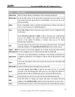 Preview for 145 page of ZyXEL Communications Prestige 2602HWNLI-D7A Support Notes