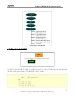 Preview for 69 page of ZyXEL Communications Prestige 2602RL-D3A Support Notes