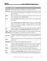 Preview for 104 page of ZyXEL Communications Prestige 2602RL-D3A Support Notes