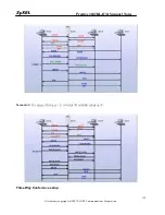 Preview for 112 page of ZyXEL Communications Prestige 2602RL-D3A Support Notes