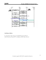 Preview for 119 page of ZyXEL Communications Prestige 2602RL-D3A Support Notes