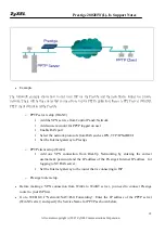 Preview for 18 page of ZyXEL Communications Prestige 2802HW(L)-IX Support Notes