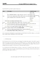 Preview for 26 page of ZyXEL Communications Prestige 2802HW(L)-IX Support Notes