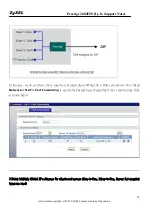 Preview for 30 page of ZyXEL Communications Prestige 2802HW(L)-IX Support Notes