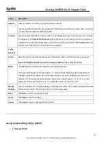 Preview for 58 page of ZyXEL Communications Prestige 2802HW(L)-IX Support Notes