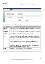 Preview for 114 page of ZyXEL Communications Prestige 2802HW(L)-IX Support Notes