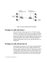 Предварительный просмотр 94 страницы ZyXEL Communications Prestige 28641 User Manual