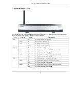 Preview for 4 page of ZyXEL Communications PRESTIGE 334W Quick Start Manual