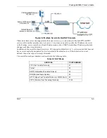 Предварительный просмотр 59 страницы ZyXEL Communications Prestige 623ME-T User Manual