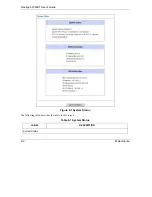 Предварительный просмотр 82 страницы ZyXEL Communications Prestige 623ME-T User Manual