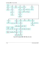 Предварительный просмотр 96 страницы ZyXEL Communications Prestige 623ME-T User Manual