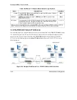 Предварительный просмотр 120 страницы ZyXEL Communications Prestige 623ME-T User Manual