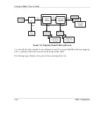 Предварительный просмотр 144 страницы ZyXEL Communications Prestige 623ME-T User Manual