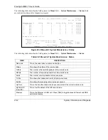 Предварительный просмотр 168 страницы ZyXEL Communications Prestige 623ME-T User Manual