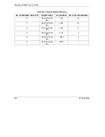 Предварительный просмотр 228 страницы ZyXEL Communications Prestige 623ME-T User Manual