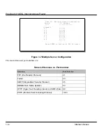 Preview for 48 page of ZyXEL Communications Prestige 641 User Manual