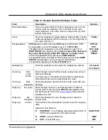 Preview for 51 page of ZyXEL Communications Prestige 641 User Manual