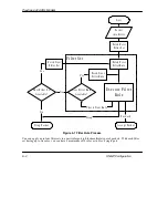 Preview for 38 page of ZyXEL Communications Prestige 642 User Manual