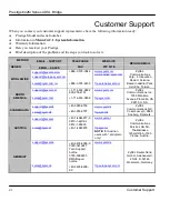 Preview for 6 page of ZyXEL Communications Prestige 642M series User Manual