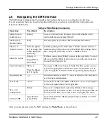 Preview for 27 page of ZyXEL Communications Prestige 642M series User Manual