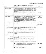 Preview for 39 page of ZyXEL Communications Prestige 642M series User Manual