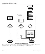 Preview for 42 page of ZyXEL Communications Prestige 642M series User Manual