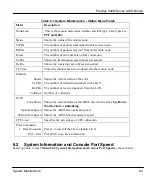 Preview for 53 page of ZyXEL Communications Prestige 642M series User Manual