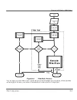 Предварительный просмотр 99 страницы ZyXEL Communications Prestige 642R Series User Manual