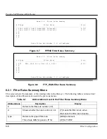 Предварительный просмотр 102 страницы ZyXEL Communications Prestige 642R Series User Manual