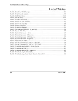 Preview for 12 page of ZyXEL Communications Prestige 645M-A1 User Manual