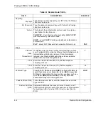 Preview for 48 page of ZyXEL Communications Prestige 645M-A1 User Manual