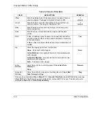 Preview for 56 page of ZyXEL Communications Prestige 645M-A1 User Manual